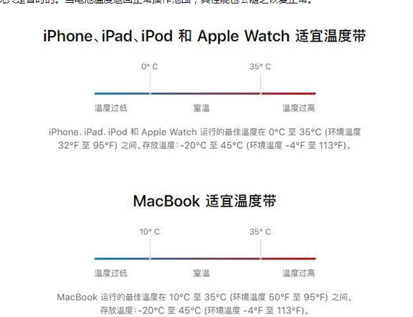 衢江苹果13维修分享iPhone 13耗电越来越快怎么办 