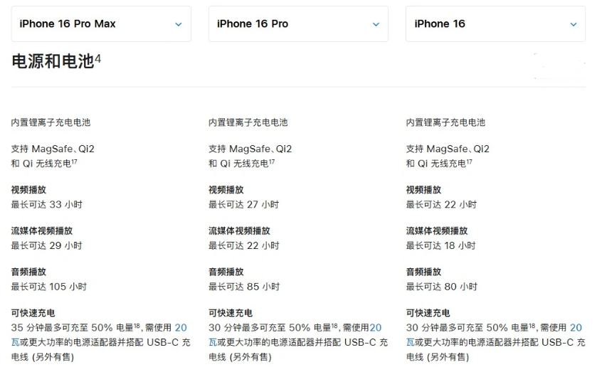 衢江苹果手机维修分享 iPhone 16 目前实测充电峰值功率不超过 39W 